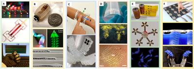 Soft touchless sensors and touchless sensing for soft robots